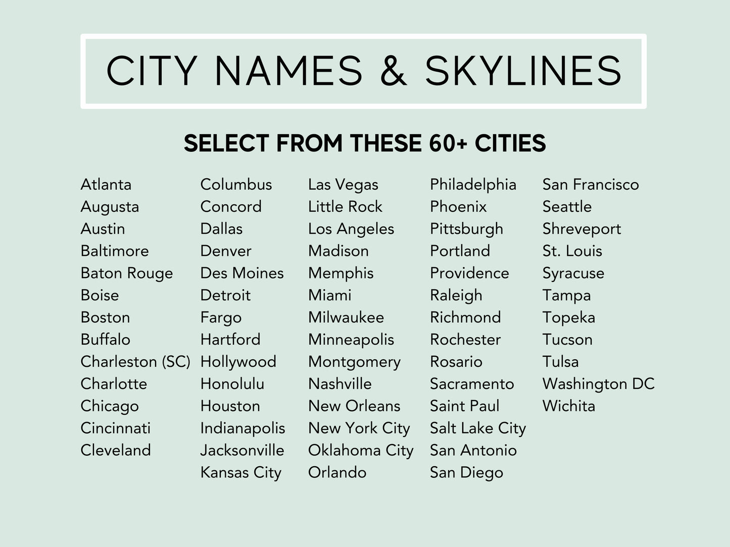 Customizable City Name Mug