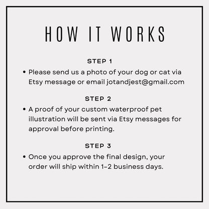 Custom Pet Portrait Stationery Set • Personalized Dog or Cat Notecards • Watercolor Pet Stationery Gift • Set of 12