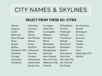 Customizable City Name Mug